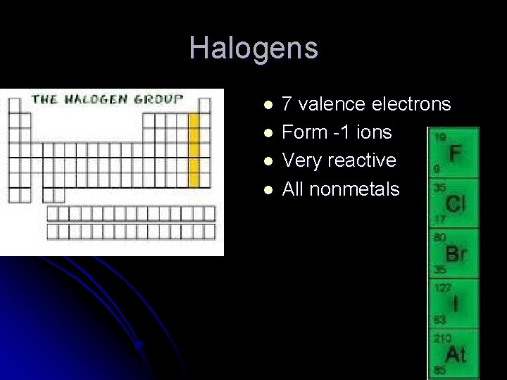 Halogens l l 7 valence electrons Form -1 ions Very reactive All nonmetals 