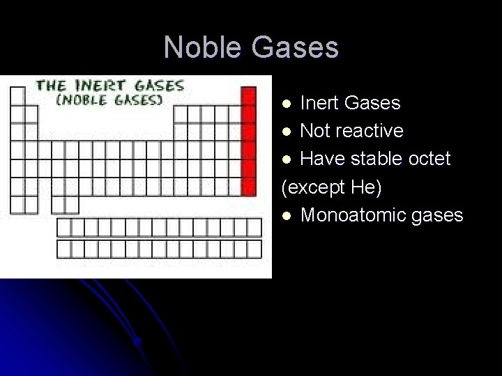 Noble Gases Inert Gases l Not reactive l Have stable octet (except He) l