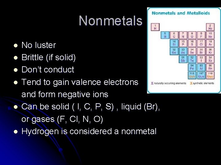 Nonmetals l l l No luster Brittle (if solid) Don’t conduct Tend to gain