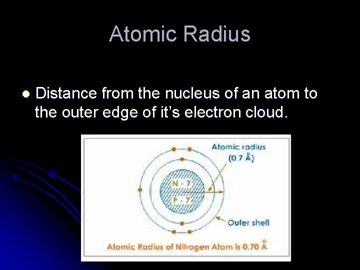 Atomic Radius l Distance from the nucleus of an atom to the outer edge