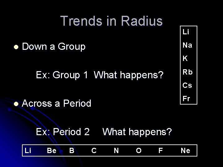 Trends in Radius l Down a Group Li Na K Ex: Group 1 What