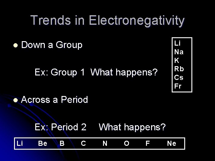 Trends in Electronegativity l Down a Group Ex: Group 1 What happens? l Li