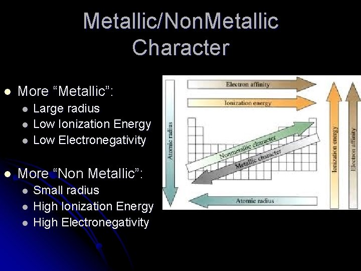 Metallic/Non. Metallic Character l More “Metallic”: l l Large radius Low Ionization Energy Low