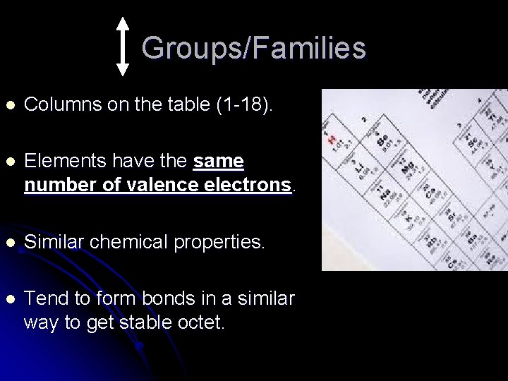 Groups/Families l Columns on the table (1 -18). l Elements have the same number