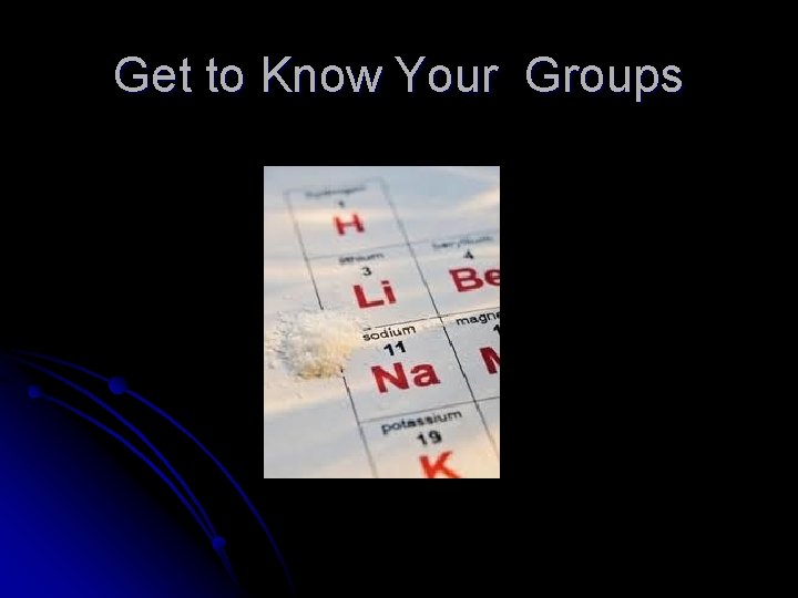 Get to Know Your Groups 