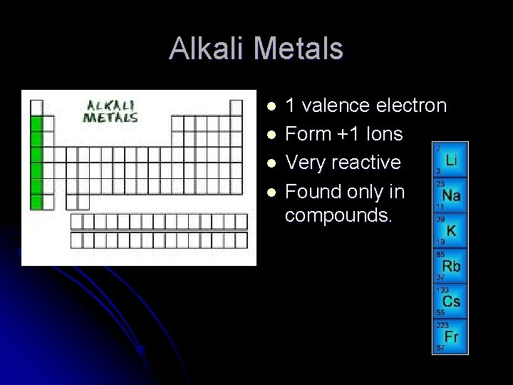 Alkali Metals l l 1 valence electron Form +1 Ions Very reactive Found only