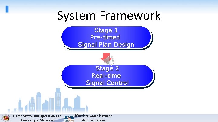 System Framework Stage 1 Pre-timed Signal Plan Design Stage 2 Real-time Signal Control Traffic