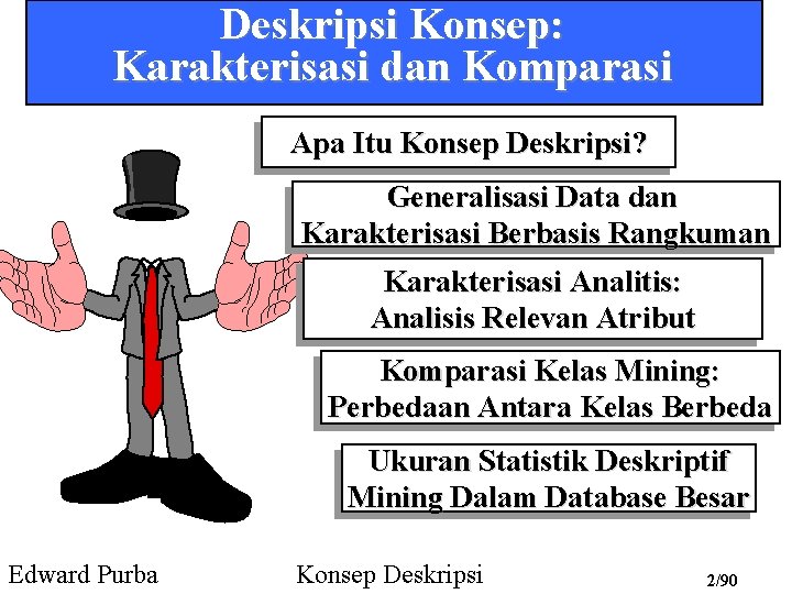 Deskripsi Konsep: Karakterisasi dan Komparasi Apa Itu Konsep Deskripsi? Generalisasi Data dan Karakterisasi Berbasis