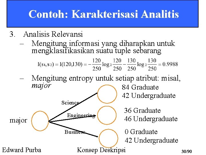 Contoh: Karakterisasi Analitis 3. Analisis Relevansi – Mengitung informasi yang diharapkan untuk mengklasifikasikan suatu