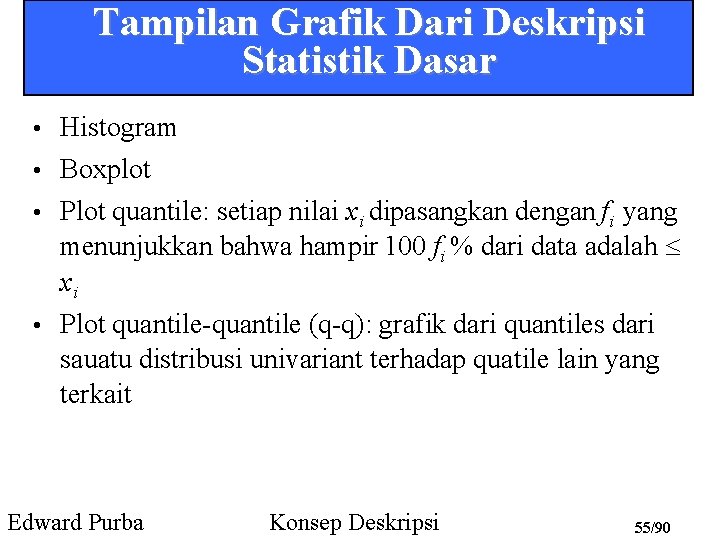 Tampilan Grafik Dari Deskripsi Statistik Dasar • Histogram • Boxplot Plot quantile: setiap nilai