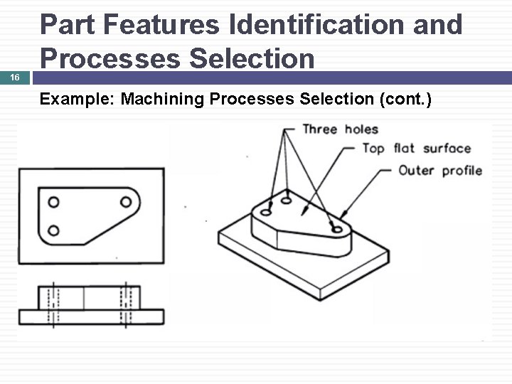 16 Part Features Identification and Processes Selection Example: Machining Processes Selection (cont. ) 