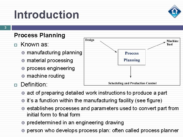 Introduction 3 Process Planning Known as: manufacturing planning material processing process engineering machine routing