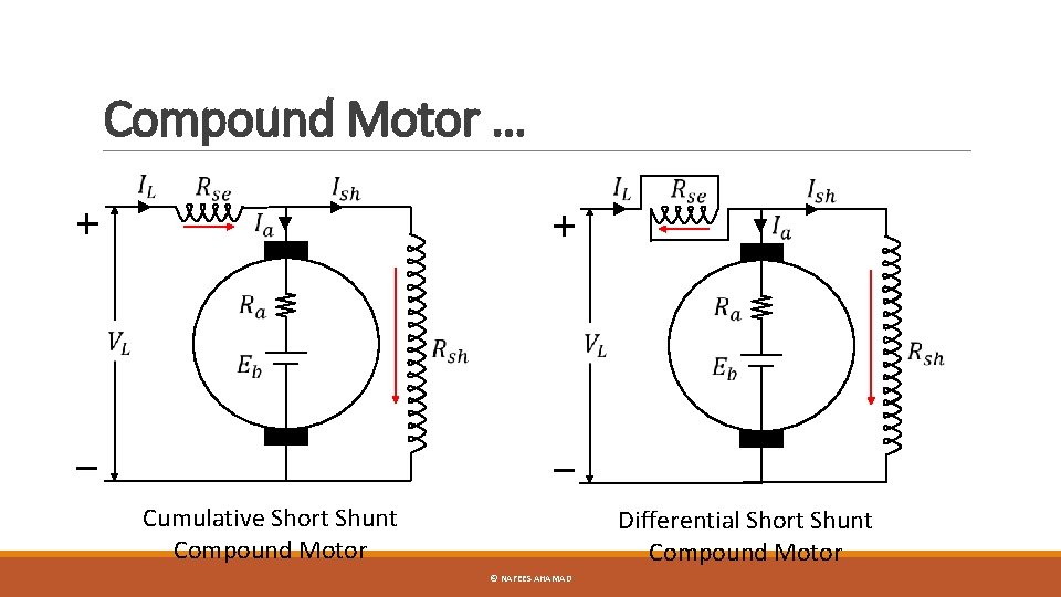 Compound Motor … Cumulative Short Shunt Compound Motor Differential Short Shunt Compound Motor ©