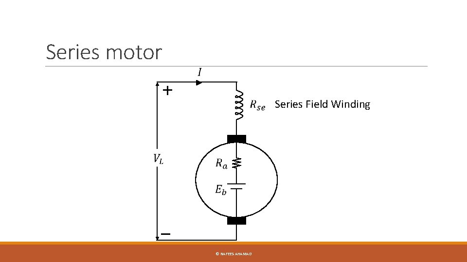Series motor © NAFEES AHAMAD Series Field Winding 