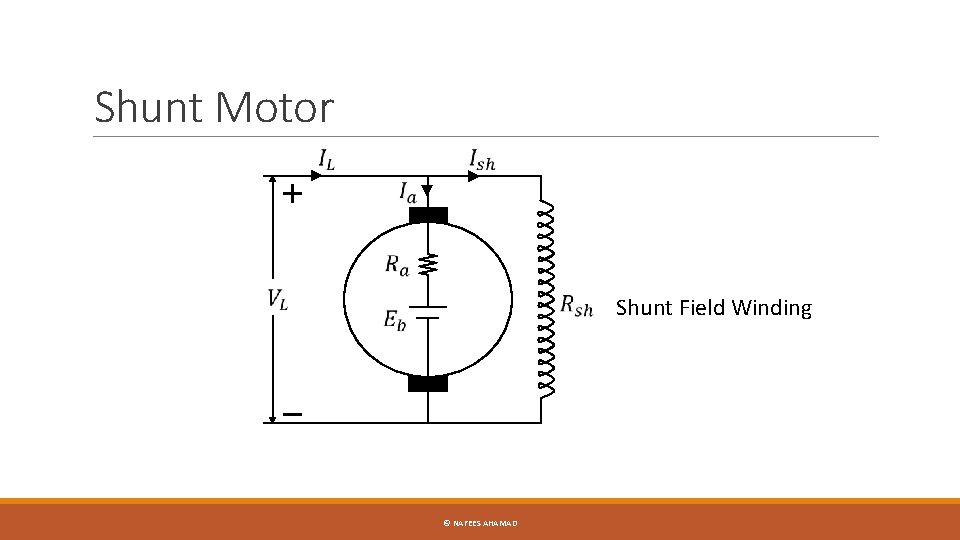 Shunt Motor © NAFEES AHAMAD Shunt Field Winding 