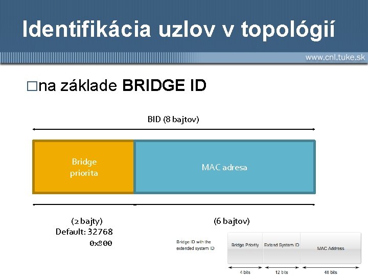 Identifikácia uzlov v topológií �na základe BRIDGE ID BID (8 bajtov) Bridge priorita (2