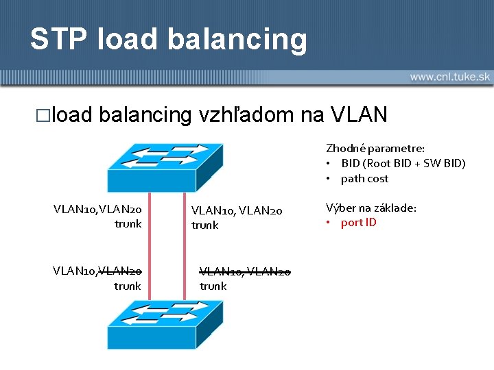 STP load balancing �load balancing vzhľadom na VLAN Zhodné parametre: • BID (Root BID