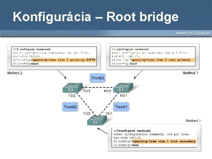 Konfigurácia – Root bridge 