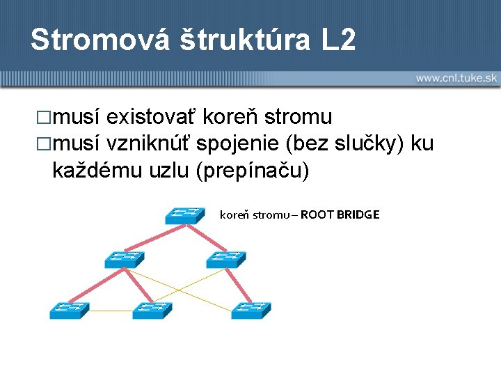 Stromová štruktúra L 2 �musí existovať koreň stromu vzniknúť spojenie (bez slučky) ku každému