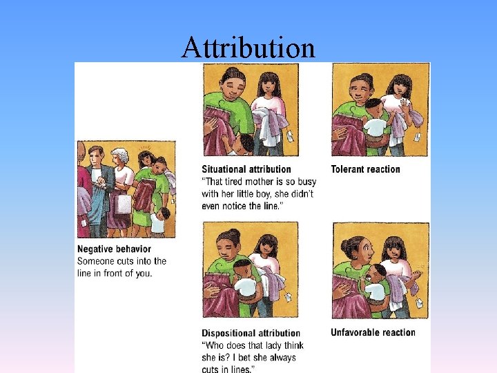 Attribution 