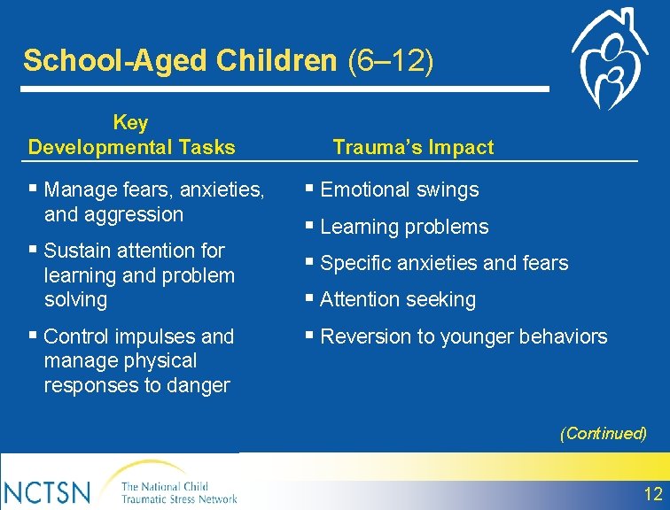 School-Aged Children (6– 12) Key Developmental Tasks § Manage fears, anxieties, and aggression §