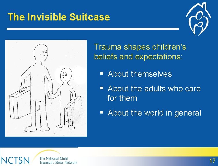 The Invisible Suitcase Trauma shapes children’s beliefs and expectations: § About themselves § About