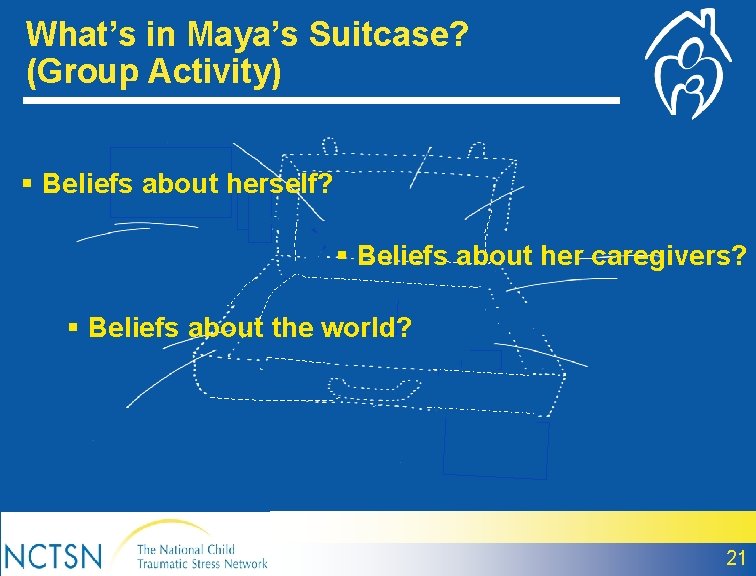 What’s in Maya’s Suitcase? (Group Activity) § Beliefs about herself? § Beliefs about her