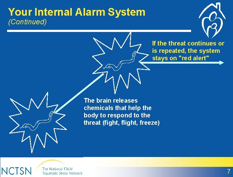 Your Internal Alarm System (Continued) If the threat continues or is repeated, the system