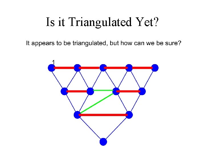 Is it Triangulated Yet? 