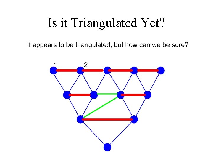 Is it Triangulated Yet? 