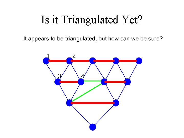 Is it Triangulated Yet? 