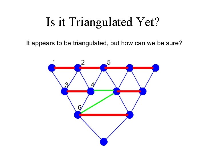 Is it Triangulated Yet? 