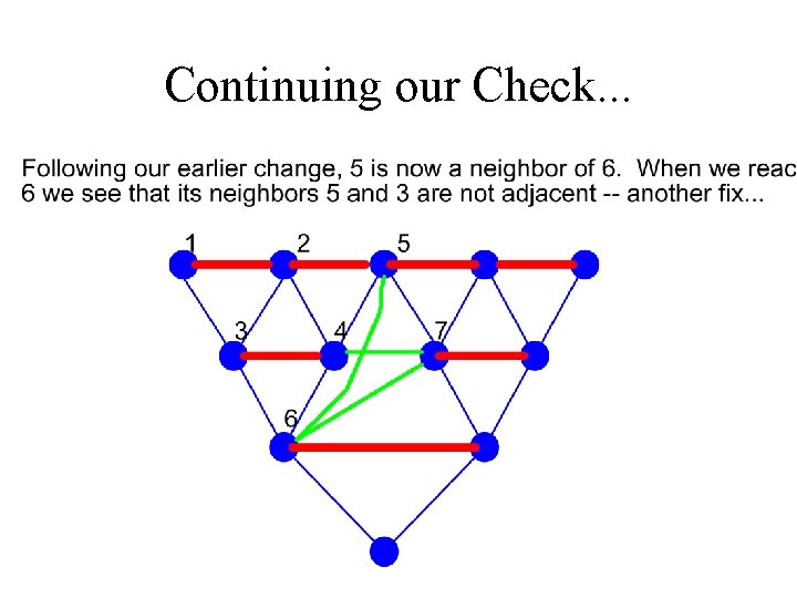 Continuing our Check. . . 