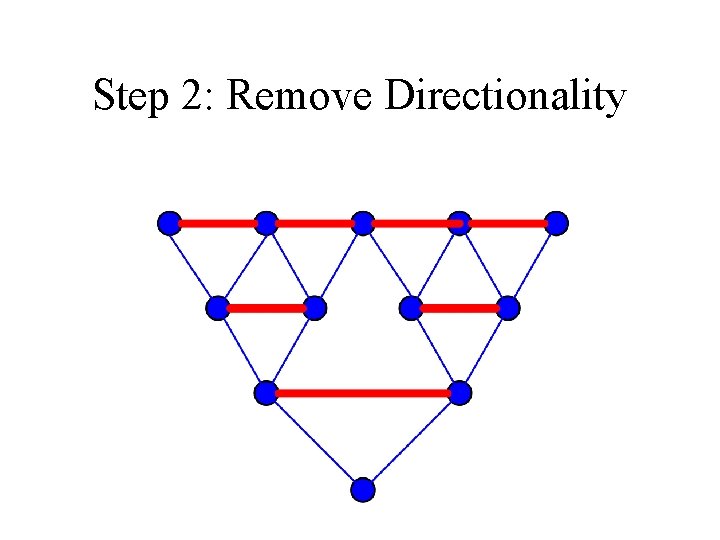 Step 2: Remove Directionality 