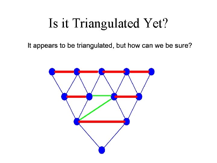 Is it Triangulated Yet? 