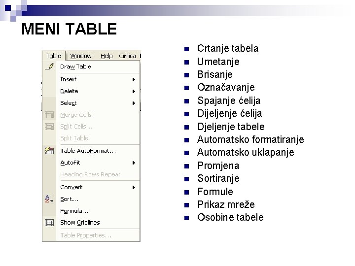 MENI TABLE n n n n Crtanje tabela Umetanje Brisanje Označavanje Spajanje ćelija Dijeljenje