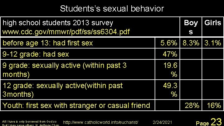 Students’s sexual behavior high school students 2013 survey www. cdc. gov/mmwr/pdf/ss/ss 6304. pdf before