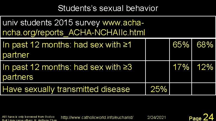 Students’s sexual behavior univ students 2015 survey www. achancha. org/reports_ACHA-NCHAIIc. html In past 12