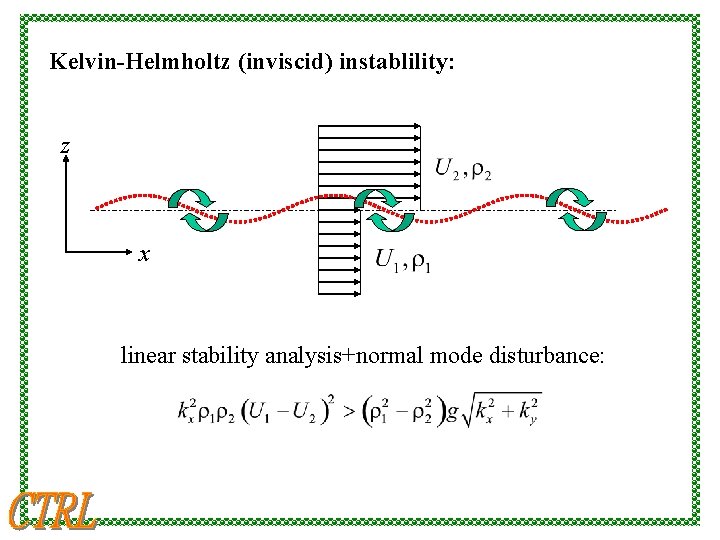 Kelvin-Helmholtz (inviscid) instablility: z x linear stability analysis+normal mode disturbance: 