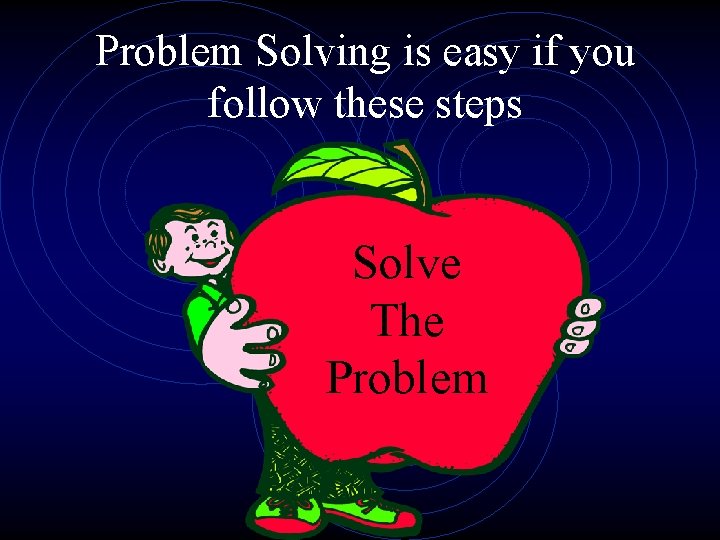 Problem Solving is easy if you follow these steps Solve The Problem 