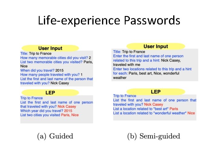 Life-experience Passwords 