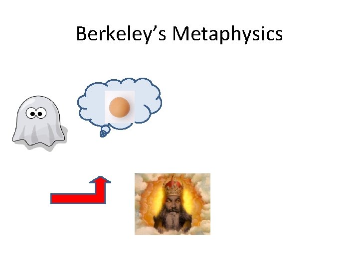 Berkeley’s Metaphysics 