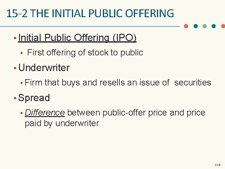 15 -2 THE INITIAL PUBLIC OFFERING • Initial Public Offering (IPO) • First offering