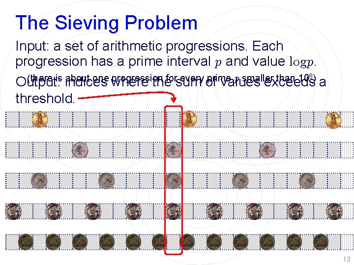 The Sieving Problem Input: a set of arithmetic progressions. Each progression has a prime