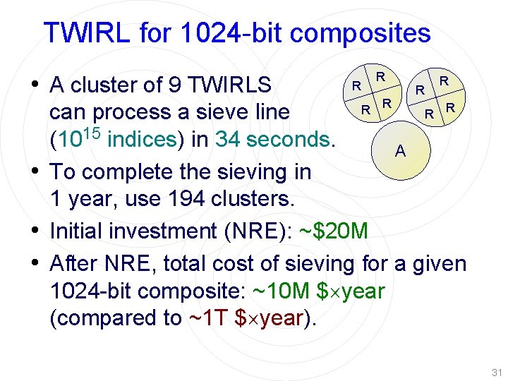 TWIRL for 1024 -bit composites • A cluster of 9 TWIRLS R R R