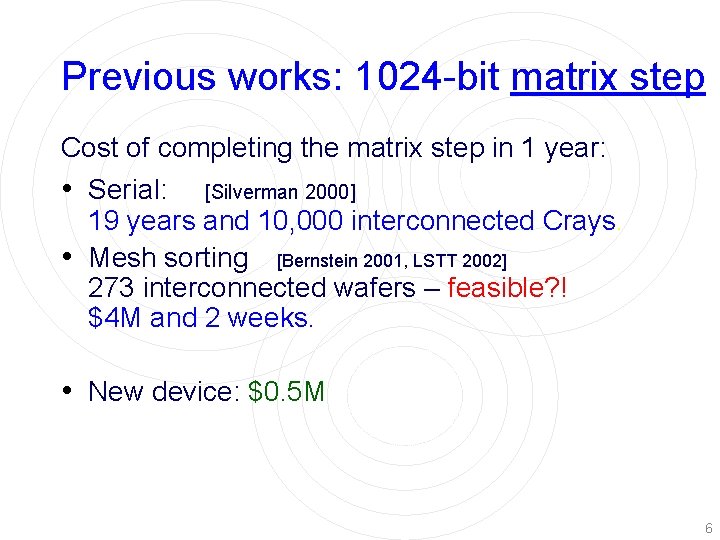 Previous works: 1024 -bit matrix step Cost of completing the matrix step in 1