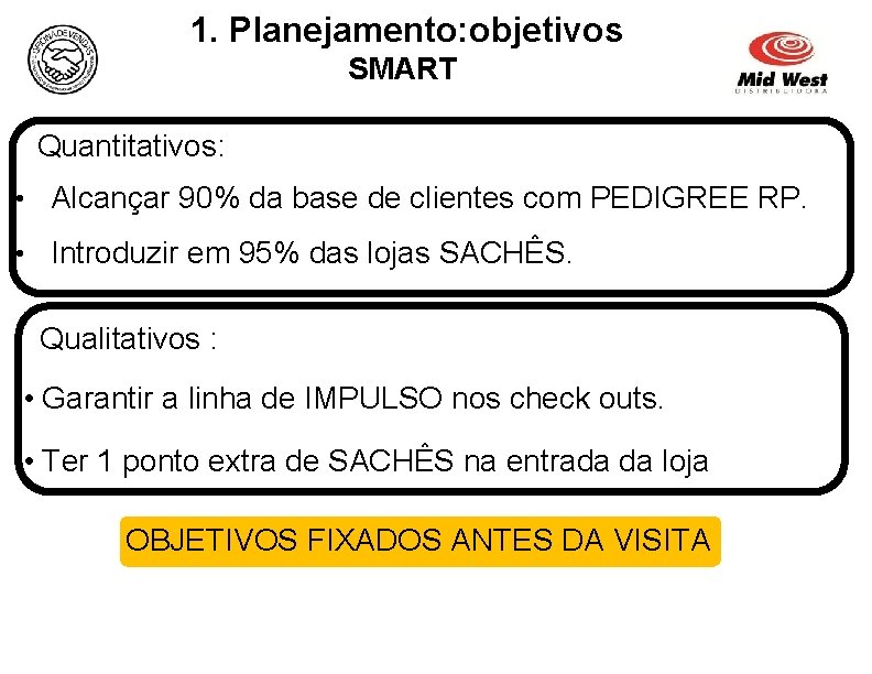 1. Planejamento: objetivos SMART Quantitativos: • Alcançar 90% da base de clientes com PEDIGREE