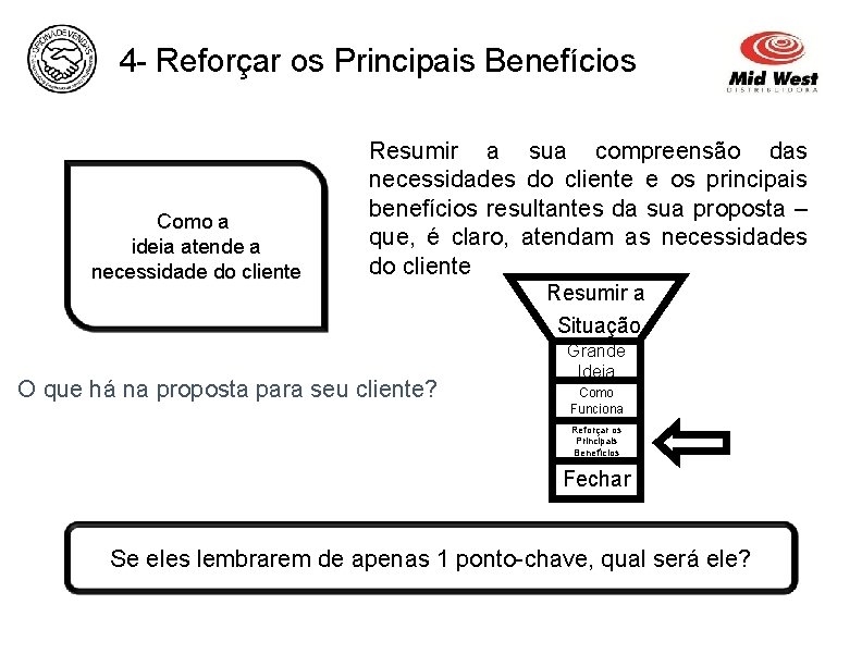 4 - Reforçar os Principais Benefícios Como a ideia atende a necessidade do cliente