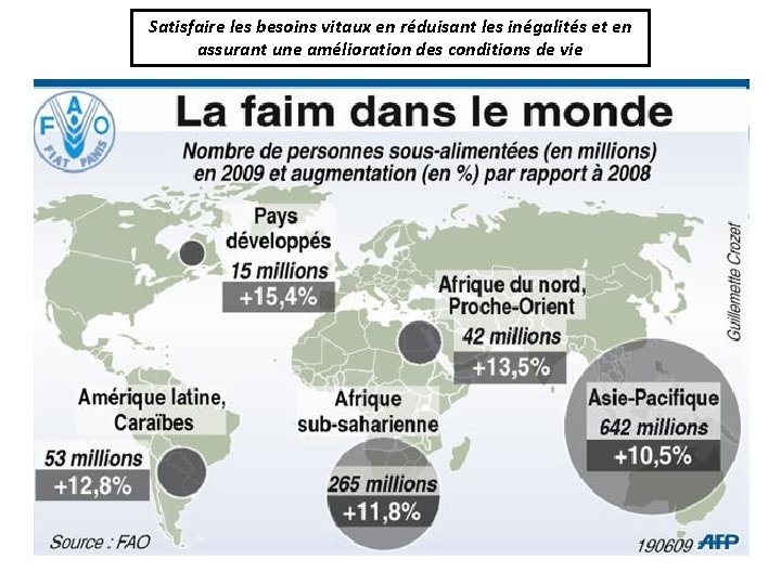 Satisfaire les besoins vitaux en réduisant les inégalités et en assurant une amélioration des