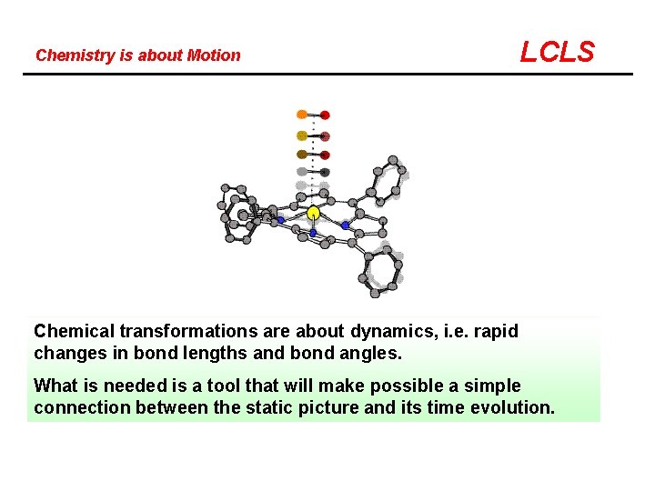 Chemistry is about Motion LCLS Chemical transformations are about dynamics, i. e. rapid changes